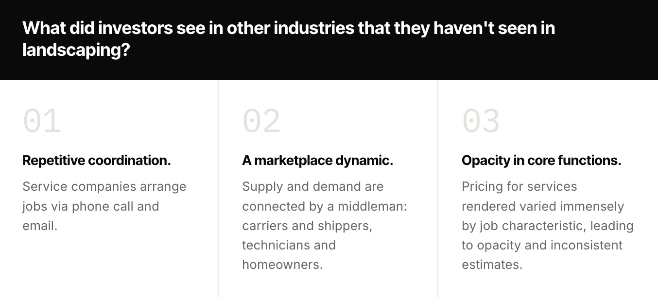 2. What investors see in other industries that they dont in landscaping